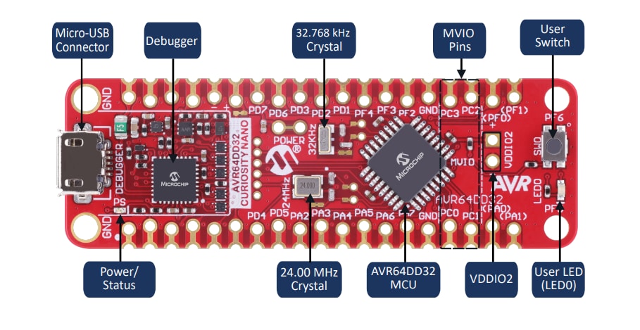 Microchip Technology AVR64DD32 Curiosity Nano Evaluation Kit (EV72Y42A)